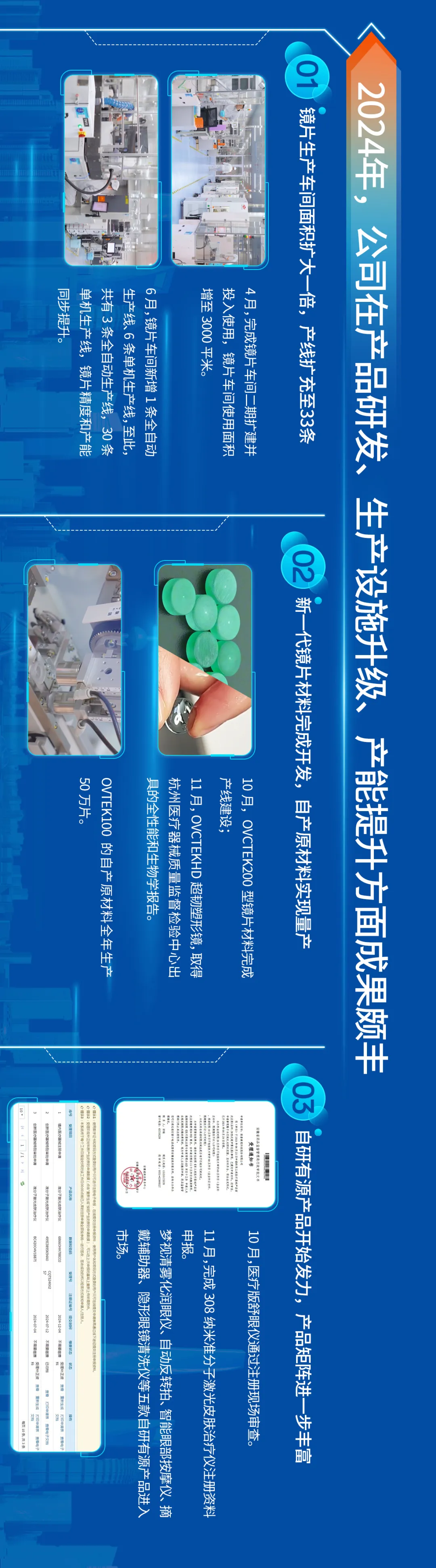 凯时尊龙人生就是博·Z6(中国)首页官网